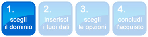 Scegli il nome a dominio per il tuo sito e-commerce